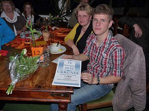 Beliebeste Sportler am Kyffh&auml;user