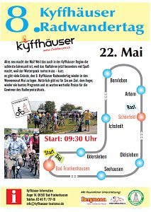 Radwandertag