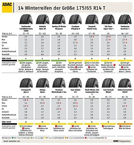 Aufr&auml;umen
