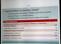 Junge Komponisten geehrt