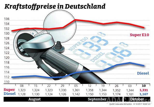 Was f&uuml;r ein Umzug (2)