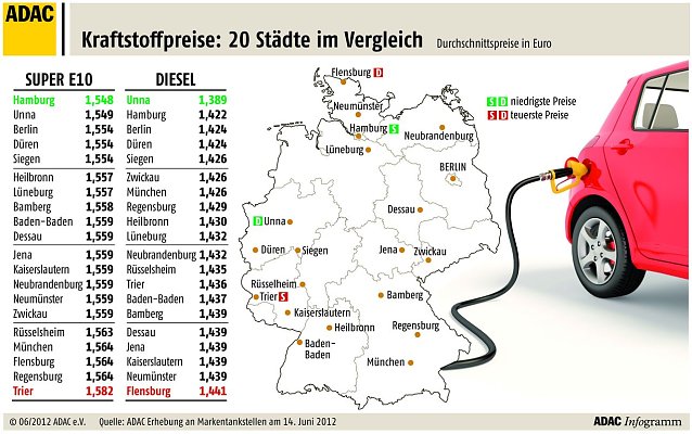 Was f&uuml;r ein Umzug (2)