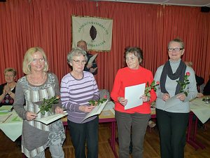 Gute Bilanz gezogen