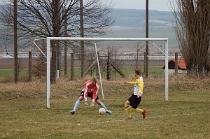 Sie für die Wacker-reserve
