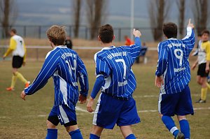 Sie für die Wacker-reserve