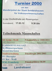 Volleyballer unter sich