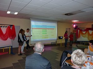 Deutsch-Polnisches Energieprojekt