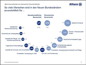 Grafik