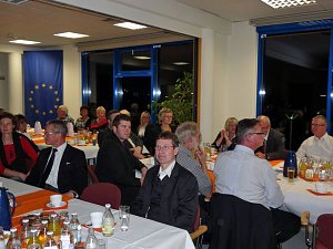Mehr als ein Jubil&auml;um - 20 Jahr SGW