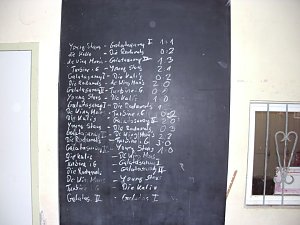 3. Fu&szlig;ballnacht