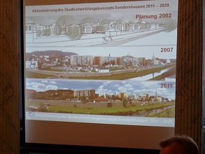 Nachhaltigkeitszentrum Thüringen ludt ein