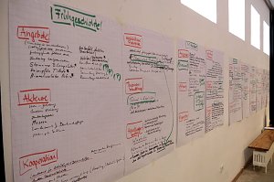 Inspiration f&uuml;r Beratung