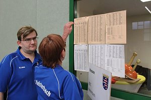 Meisterschaft feierlich er&ouml;ffnet