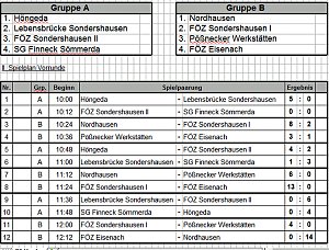Fu&szlig;ballturnier der BRSG Kyffh&auml;user