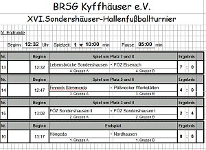 Fu&szlig;ballturnier der BRSG Kyffh&auml;user