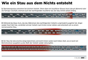 Grafik