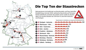 Grafik