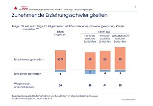 Grafik