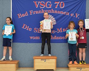 Bad Frankenhausen gegen Th&uuml;ringen