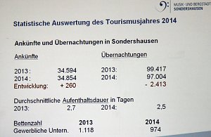 Die Sache mit dem schwarzen Peter