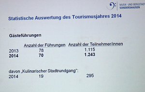 Die Sache mit dem schwarzen Peter