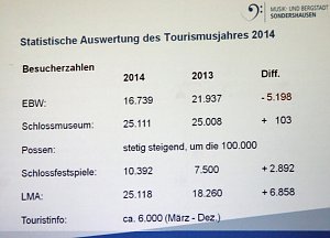 Die Sache mit dem schwarzen Peter