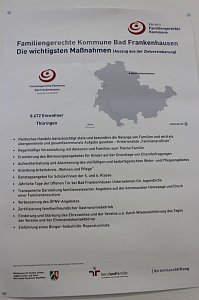 11 Gastro-Betriebe als familienfreundlich ausgezeichnet
