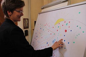 Abschluss mit &ouml;kumenischem Gottesdienst