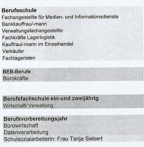 Verkaufssituationen bew&auml;ltigen und Marketingprozesse initiieren