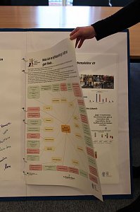 Jugend gestaltet Zukunft�