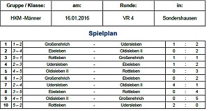 Futsal-Kreismeisterschaft geht in die Endrunde