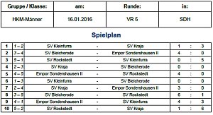 Futsal-Kreismeisterschaft geht in die Endrunde