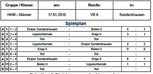 Futsal-Kreismeisterschaft geht in die Endrunde