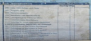 Gew&auml;chshausanlage Vockerode