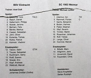 Wie lief es auf dem G&ouml;ldner?