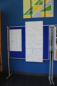 Raketenstart in Bad Frankenhausen