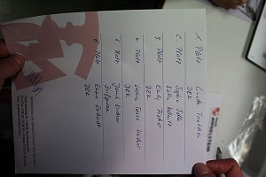 Alle sind "Fit f&uuml;r die Schule"