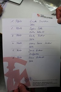 Alle sind "Fit f&uuml;r die Schule"