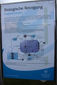 Solewasser-Vitalpark feierlich eingeweiht