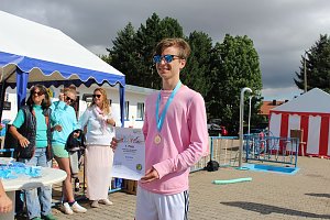 Manfred Kie&szlig;ling 512 - 25.600 m