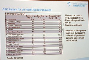 Ideen ja - Und auch schon L&ouml;sungen?