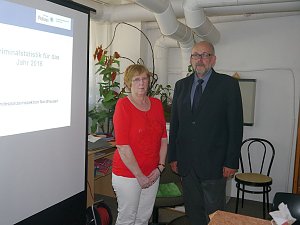 Besuch und Beratung von der Polizei