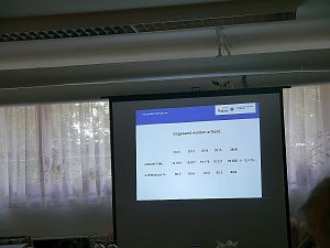 Besuch und Beratung von der Polizei