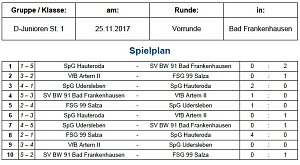 Hallenmeisterschaften im Fu&szlig;ball