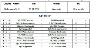 Hallenmeisterschaften im Fu&szlig;ball