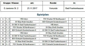 Hallenmeisterschaften im Fu&szlig;ball