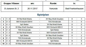 Hallenmeisterschaften im Fußball