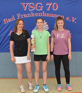 Badminton aktuell