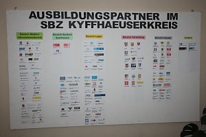 Zeugnisausgabe