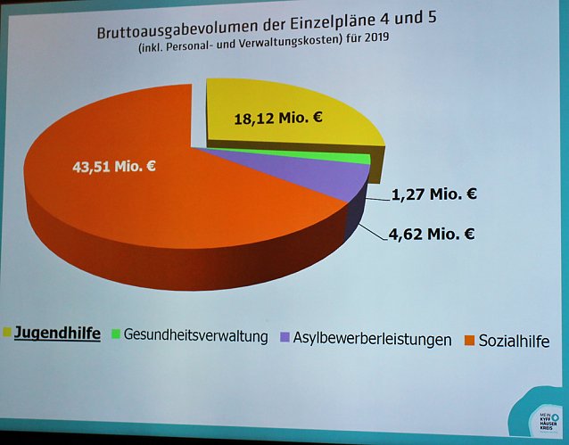 26. Mittelalterstadtfest Bad Langensalza